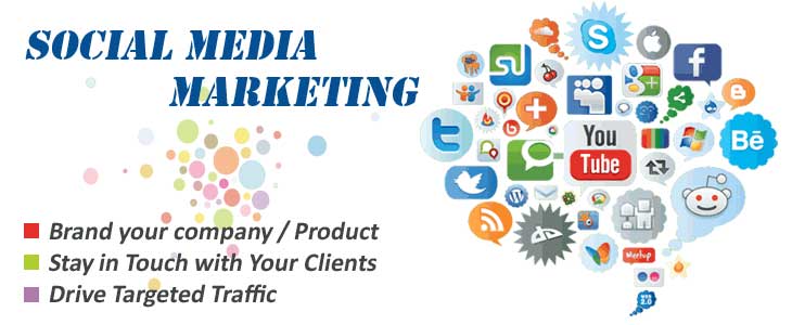 Social Media Marketing